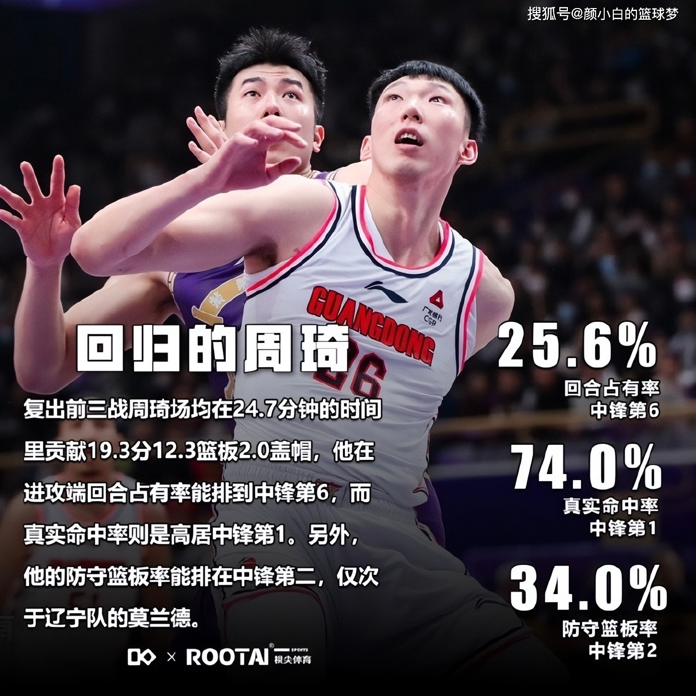 关于里昂内部会议纪要流出——今夜篮板制胜，CBA常规赛使命明确，数据趋势出现新变化的信息-米兰娱乐平台